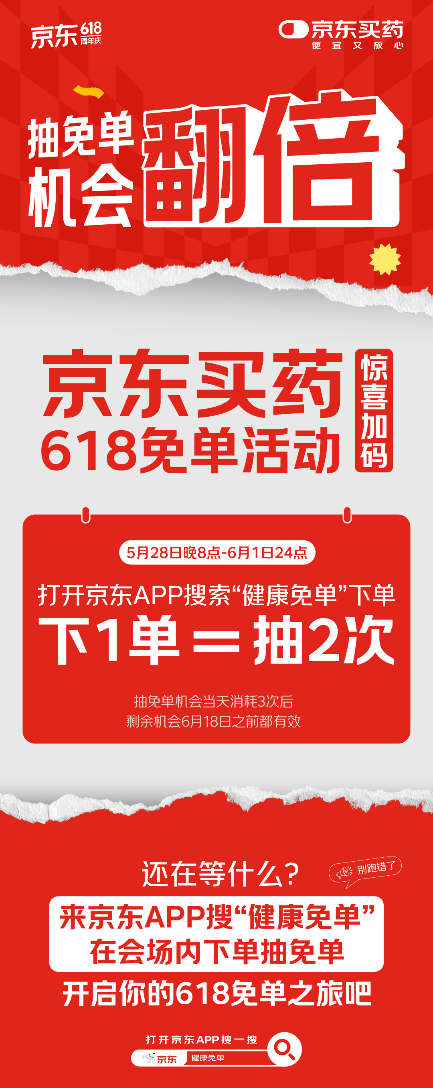 单活动”重磅升级 抽免单机会限时翻倍冰球突破爆百万大奖京东买药618“免(图3)